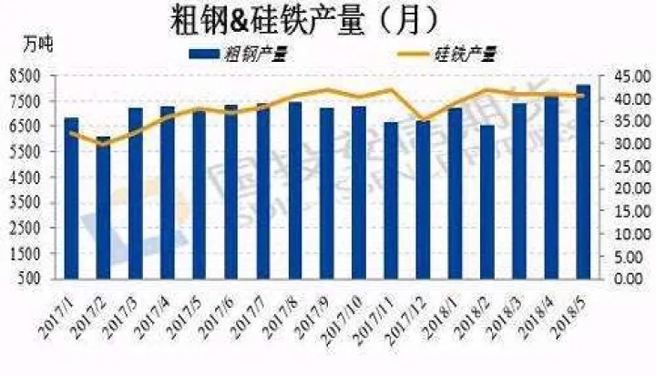 硅铁期货属于化工类吗股票(硅铁期货概念股)_https://www.07apk.com_原油期货_第1张