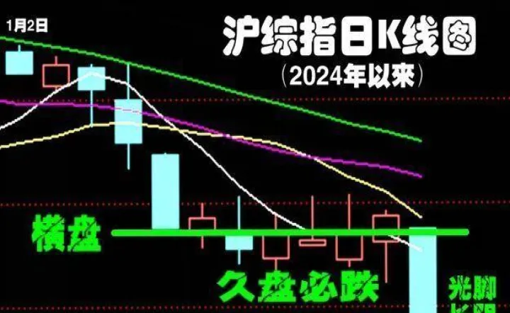 期货最后一秒砸盘什么意思(期货尾盘砸盘意味着什么)_https://www.07apk.com_期货技术分析_第1张