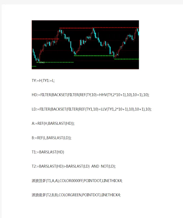 期货主图用什么指标(期货主图用什么指标好)_https://www.07apk.com_期货技术分析_第1张