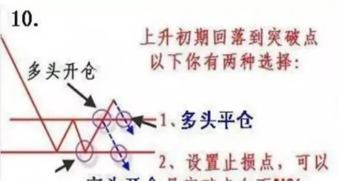 如何期货做双向单(期货的双向交易)_https://www.07apk.com_黄金期货直播室_第1张