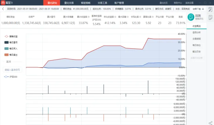 沪深300期货数据行情(沪深300股指期货行情查询)_https://www.07apk.com_期货行业分析_第1张