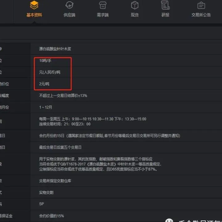 期货交割的是什么纸浆(纸浆期货交易规则)_https://www.07apk.com_期货科普_第1张