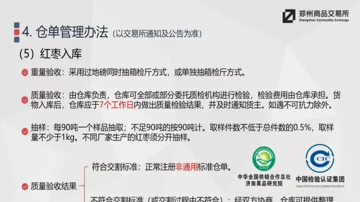 红枣期货合约规则解读(红枣期货的基本情况)_https://www.07apk.com_期货技术分析_第1张