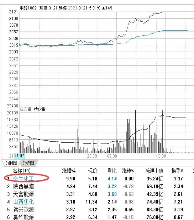 期货跌停板可以反手吗(期货跌停扩板吗)_https://www.07apk.com_原油期货_第1张