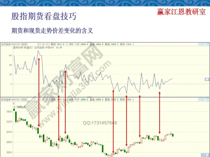 纳指期货30实时行情图(纳指期货指数实时行情在哪看)_https://www.07apk.com_原油期货_第1张