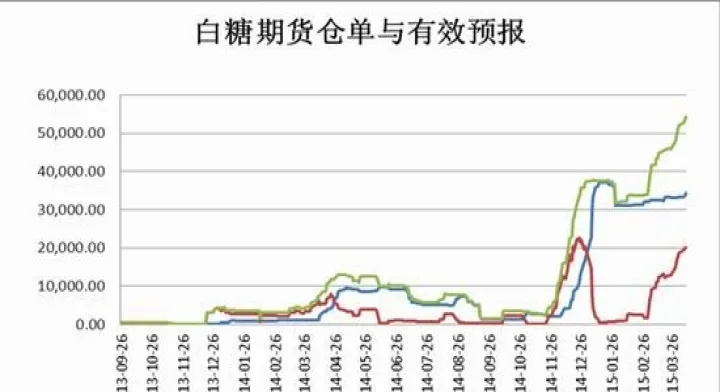 潍坊鲁证期货在什么地方(鲁证期货怎么样)_https://www.07apk.com_期货科普_第1张