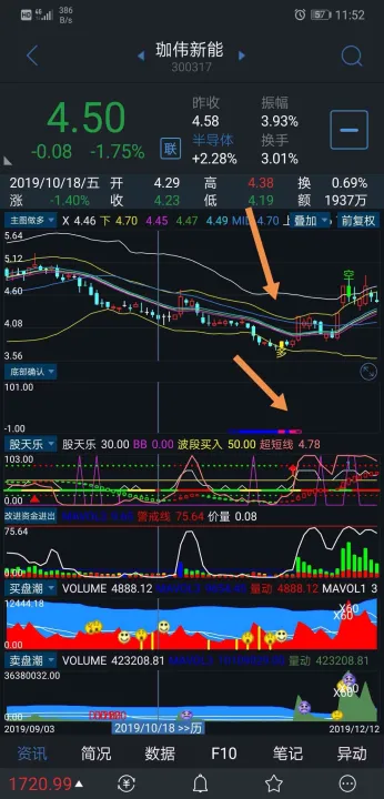 股票指数市期货指数(股票期货上证指数)_https://www.07apk.com_期货科普_第1张