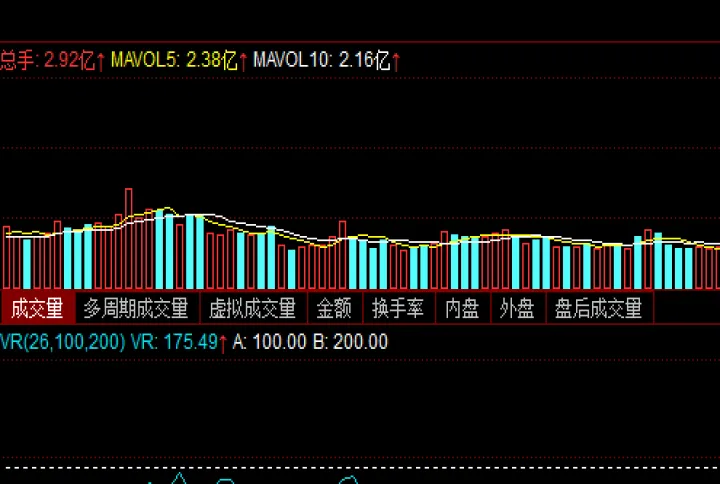 商品期货的做空对股市(期货做空会不会卖不出去)_https://www.07apk.com_原油期货_第1张