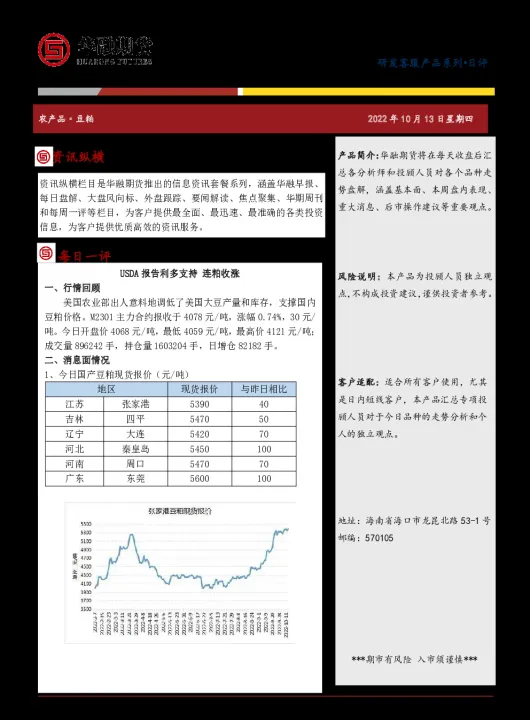 豆粕期货交易规则与技巧(美豆粕期货是24小时交易吗)_https://www.07apk.com_期货科普_第1张