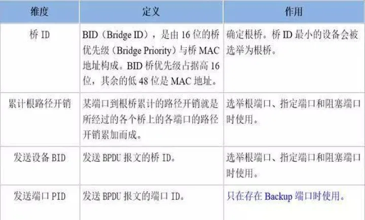 期货gold是什么意思(期货bid什么意思)_https://www.07apk.com_黄金期货直播室_第1张