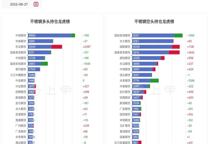 黄铜不锈钢期货(黄铜期货2024行情)_https://www.07apk.com_期货技术分析_第1张