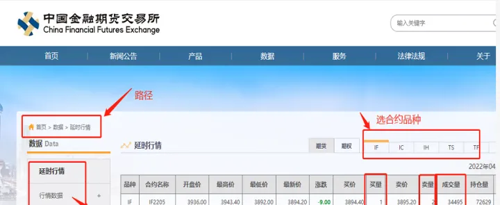 怎样看股指期货多空(股指期货多空持仓查询)_https://www.07apk.com_期货行业分析_第1张