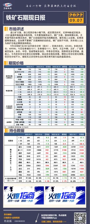 铁矿9月期货交割时间(铁矿期货2409合约交割日)_https://www.07apk.com_期货技术分析_第1张