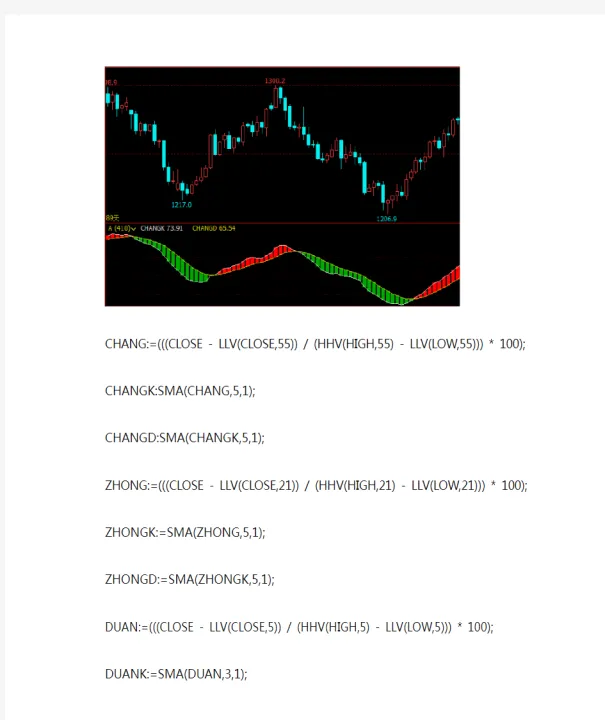 指标公式准确率期货(准确率高的指标公式)_https://www.07apk.com_原油期货_第1张