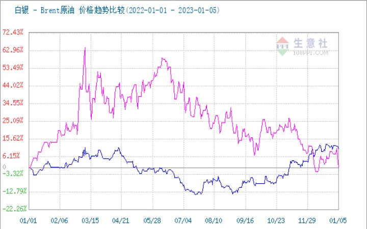 黄金期货本周涨跌交替行情(黄金期货行情今日)_https://www.07apk.com_期货科普_第1张