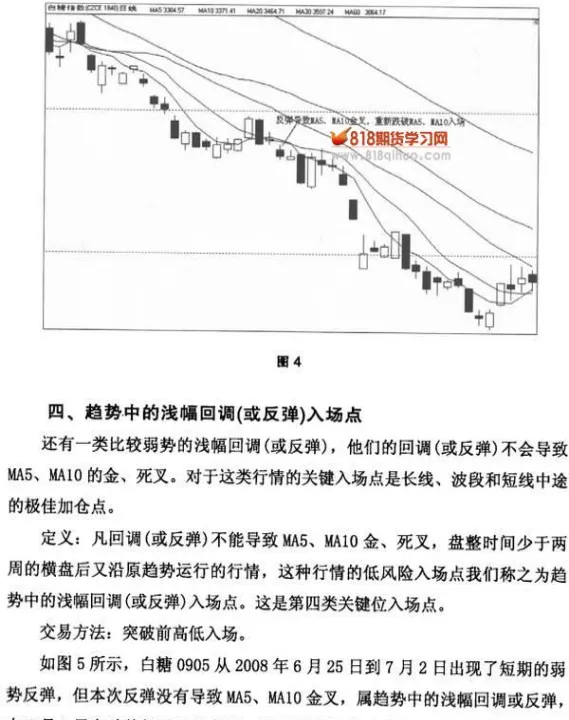 期货交易短线怎么入场交易(期货短线入场点技巧)_https://www.07apk.com_农产品期货_第1张