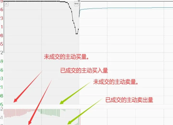 期货场内集中竞价(期货集中竞价怎么保持开启)_https://www.07apk.com_黄金期货直播室_第1张