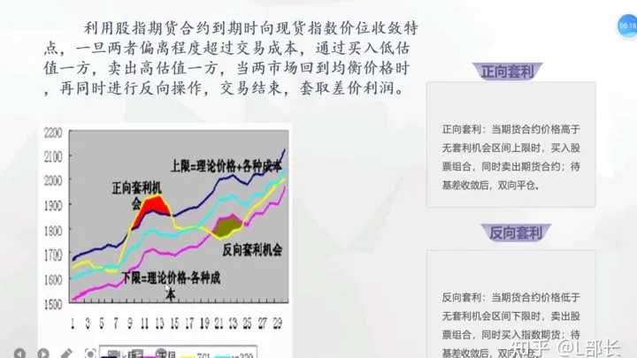 此举为股指期货铺平了道路(股指期货交易限制措施今起松绑)_https://www.07apk.com_农产品期货_第1张