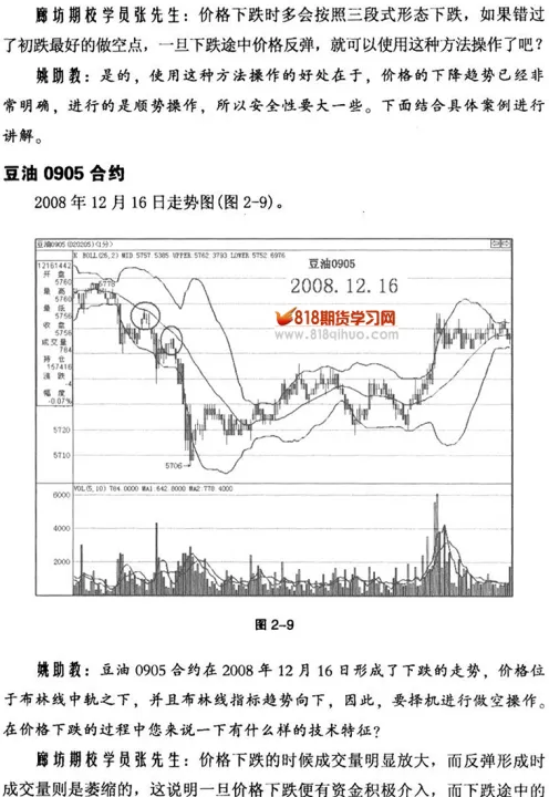 期货20倍杠杆做空(期货交易10倍杠杆)_https://www.07apk.com_期货科普_第1张