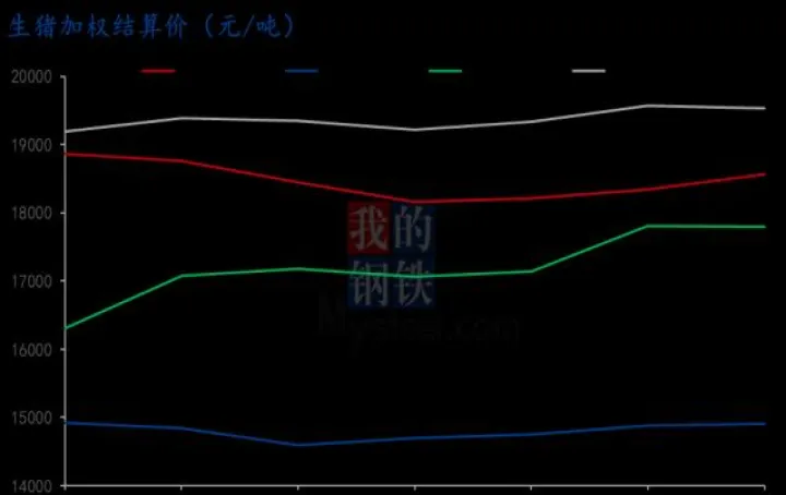 生猪期货上市利好哪些股票(生猪期货上市对股票的影响)_https://www.07apk.com_期货科普_第1张