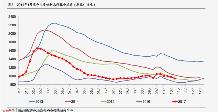 商品期货编码好批复(期货交易编码有什么用)_https://www.07apk.com_农产品期货_第1张