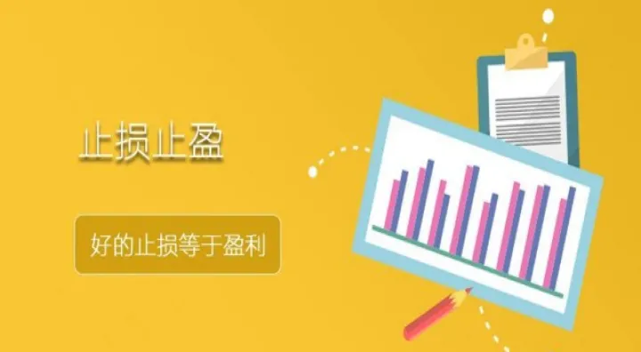 期货止盈3怎样(期货止盈止损11)_https://www.07apk.com_黄金期货直播室_第1张