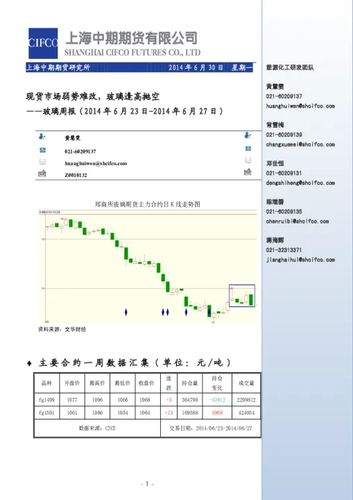 玻璃期货啥时出期权(玻璃期货什么时候换合约)_https://www.07apk.com_股指期货_第1张