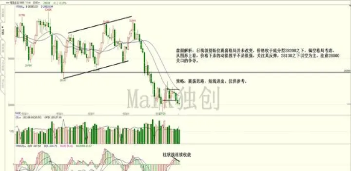 恒指期货五线顺上(恒指期货怎么玩)_https://www.07apk.com_农产品期货_第1张