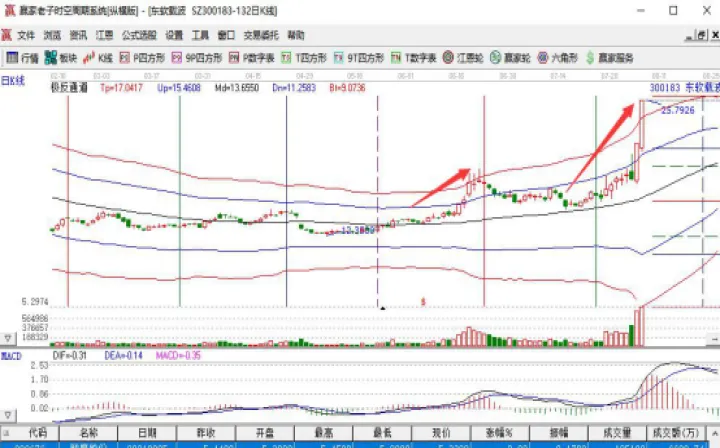 期货锁仓不开反向仓可以吗(期货平不了仓可以锁仓吗)_https://www.07apk.com_黄金期货直播室_第1张