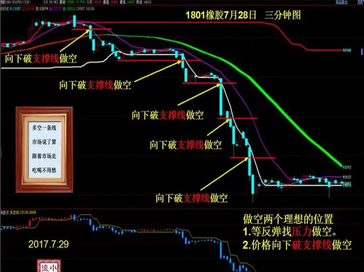 期货等到行情走出来在交易(期货等到行情走出来在交易怎么办)_https://www.07apk.com_农产品期货_第1张