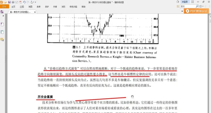 期货市场有哪些规律的内容(期货市场的功能及其产生的原理)_https://www.07apk.com_期货技术分析_第1张