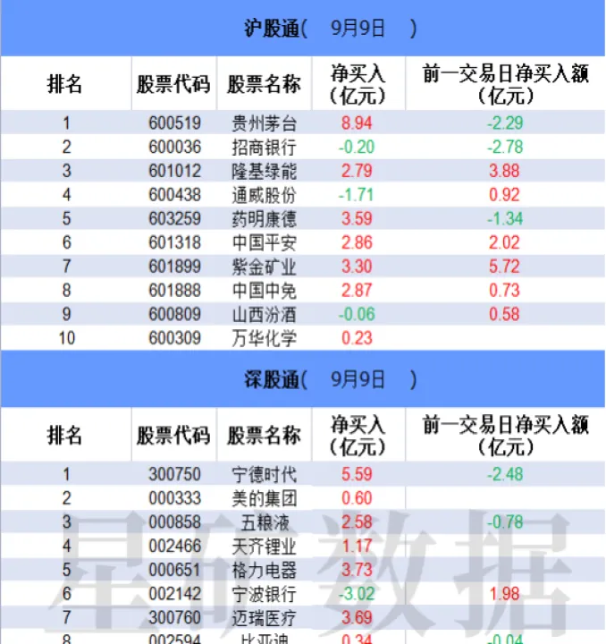 外资在亚太期货市场减仓(外资亚太期货持仓)_https://www.07apk.com_原油期货_第1张