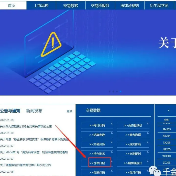 新手怎么快速了解期货(怎么期货新手入门)_https://www.07apk.com_农产品期货_第1张