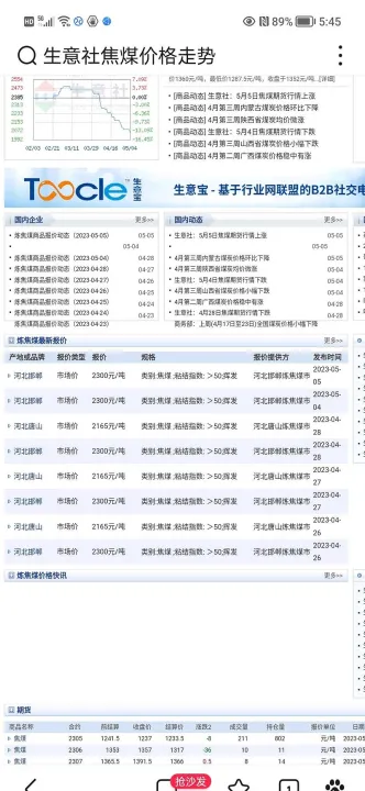 美国焦煤期货实时行情最新(美国焦煤期货实时行情最新价格)_https://www.07apk.com_黄金期货直播室_第1张