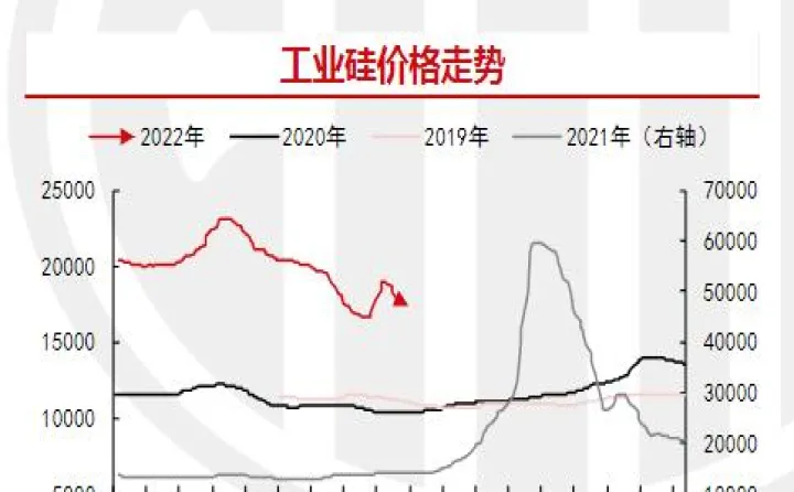 硅钢期货代码是什么(硅钢期货价格最新行情)_https://www.07apk.com_期货行业分析_第1张