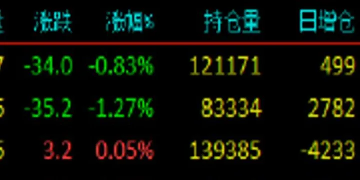 英国100指数期货(中证100指数期货合约)_https://www.07apk.com_原油期货_第1张