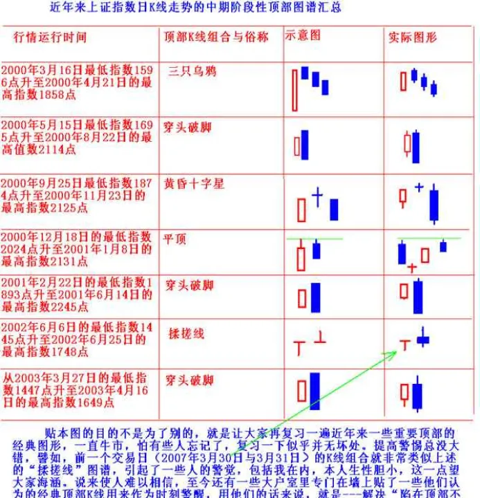 期货k线哪里看(期货k线图入门图解)_https://www.07apk.com_黄金期货直播室_第1张