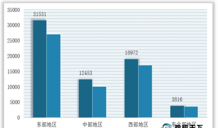 电力期货市场现状(电力期货市场现状分析)_https://www.07apk.com_期货行业分析_第1张