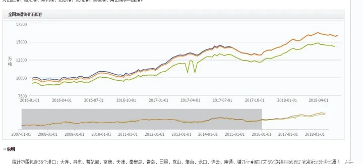 铁合金期货深度解析(铁合金期货实时行情)_https://www.07apk.com_期货技术分析_第1张