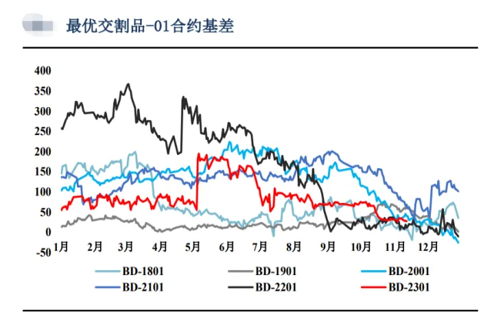 铁矿石期货交割相关费用规定(铁矿石期货交割相关费用规定最新)_https://www.07apk.com_期货技术分析_第1张