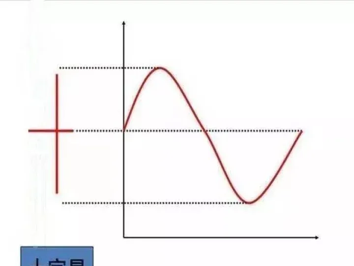 木材期货基础知识(木材期货价格走势)_https://www.07apk.com_股指期货_第1张