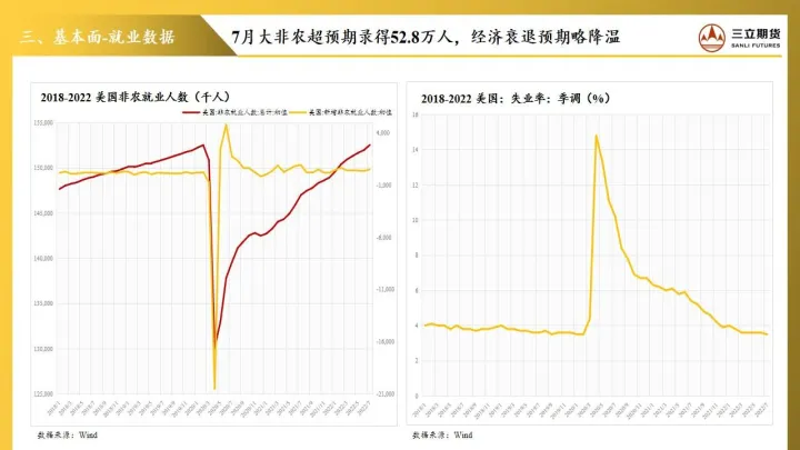 基本金属期货周评(基本金属股票行情)_https://www.07apk.com_农产品期货_第1张