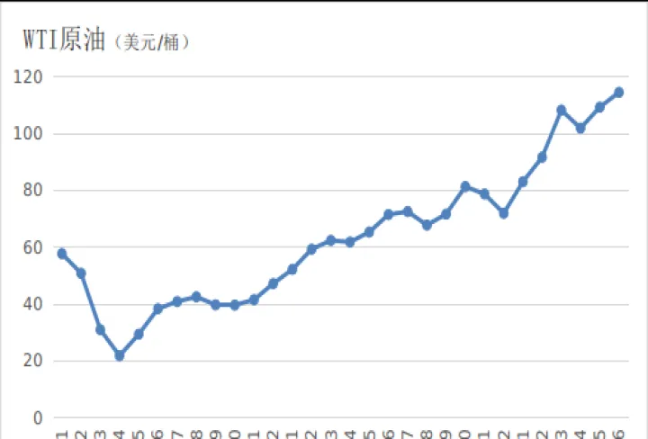 国际石油期权期货(国际石油期权期货实时行情)_https://www.07apk.com_股指期货_第1张