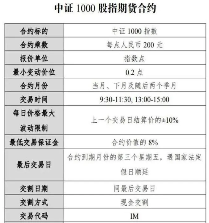 沪深300股指期货一手的手续费多少(沪深300指数期货一手手续费)_https://www.07apk.com_黄金期货直播室_第1张