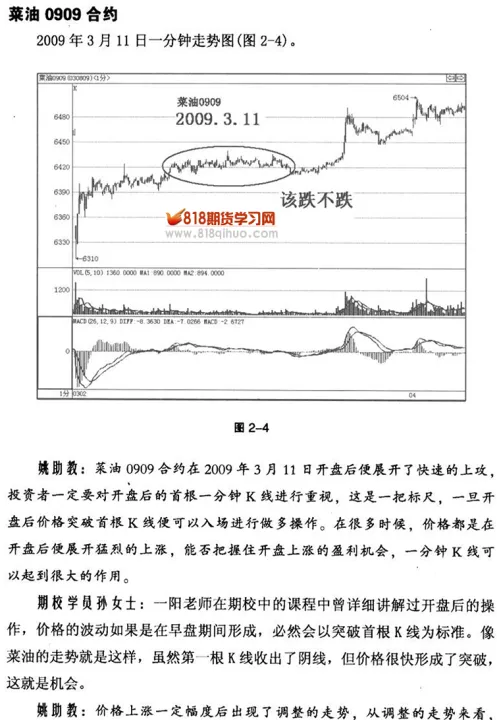 期货瞬间打跌停止损价(期货瞬间打跌停止损价什么意思)_https://www.07apk.com_期货科普_第1张