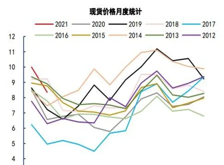 期货沥青的实物交割(沥青期货贴水交割什么意思)_https://www.07apk.com_期货科普_第1张