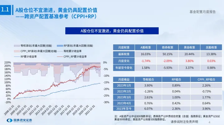 公募积极试水商品期货基金(公募商品期货etf)_https://www.07apk.com_期货行业分析_第1张