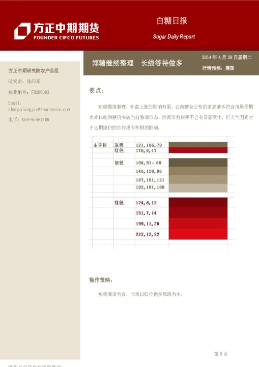期货白糖不好做(白糖期货为什么一直跌)_https://www.07apk.com_期货技术分析_第1张