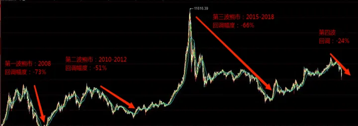 股指期货压垮股市(股指期货风险大吗)_https://www.07apk.com_黄金期货直播室_第1张