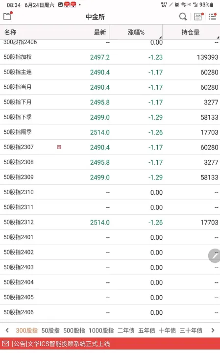 期货贴水是用什么对冲策略(期货贴水意味后市)_https://www.07apk.com_期货行业分析_第1张